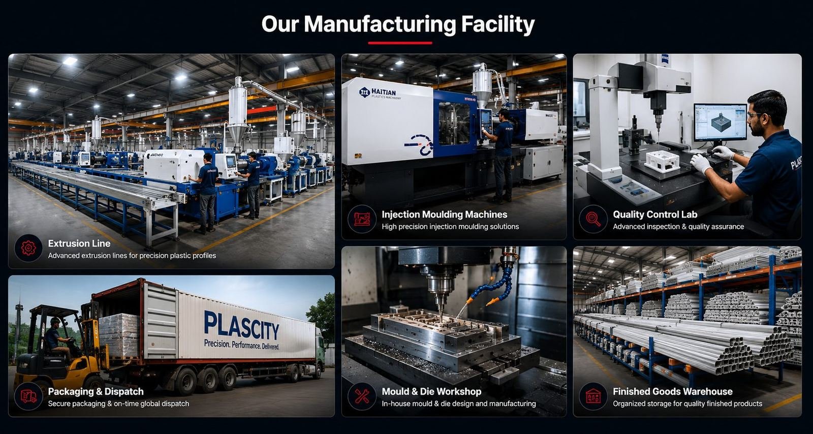 PlasCity custom plastic manufacturer production facility — Lahore, Punjab, Pakistan